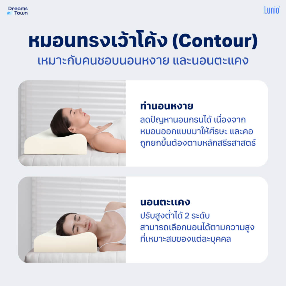 หมอนยางพาราแท้  LUNIO MOON LATEX ASTRO ERGO PILLOW